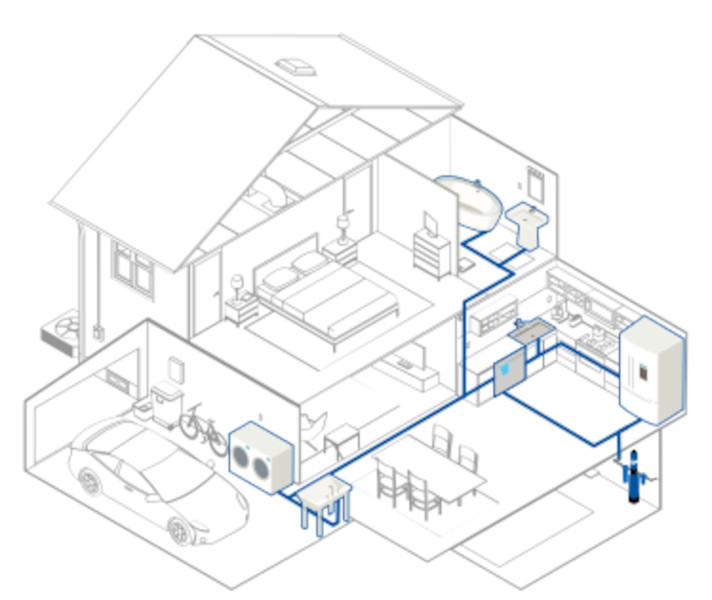 Coral Springs Whole House Filtration Plumbers